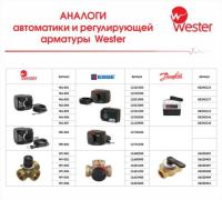 Аналоги автоматики и регулирующей арматуры Wester